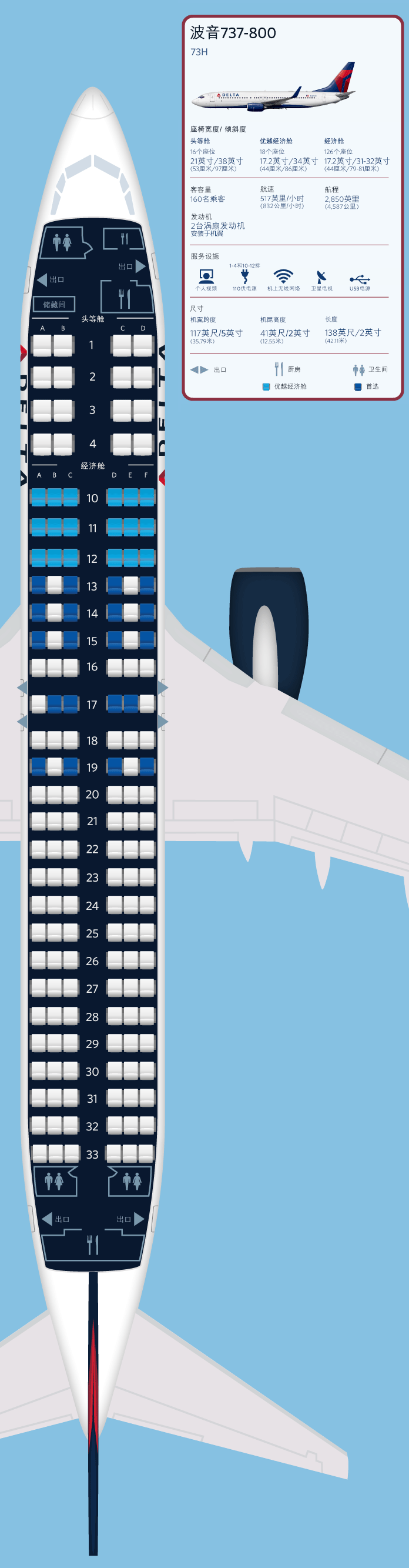 737 8qa 73e 777 737-8qa-73e-777